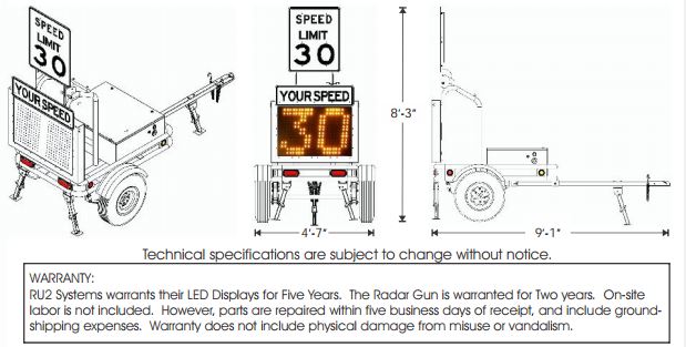 RU2 Fast 820 Radar Speed 18" Display Trailer-trafficsafetywarehouse.com